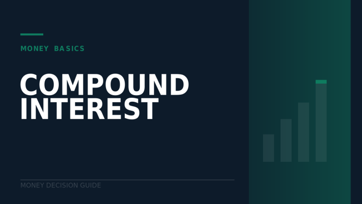 compound-interest cover image
