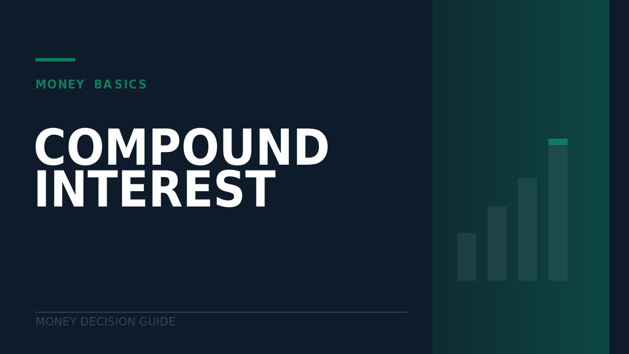 compound-interest cover image